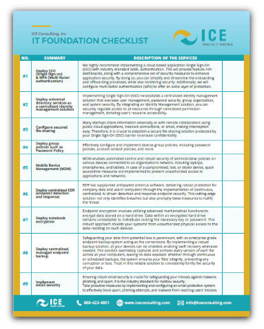 Foundation Image Checklist