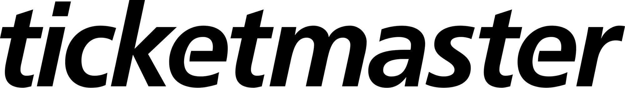 Ticketmaster Logo Ticketmaster Logo